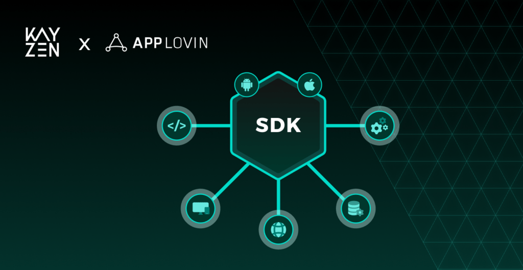Anatomy of an SDK Applovin