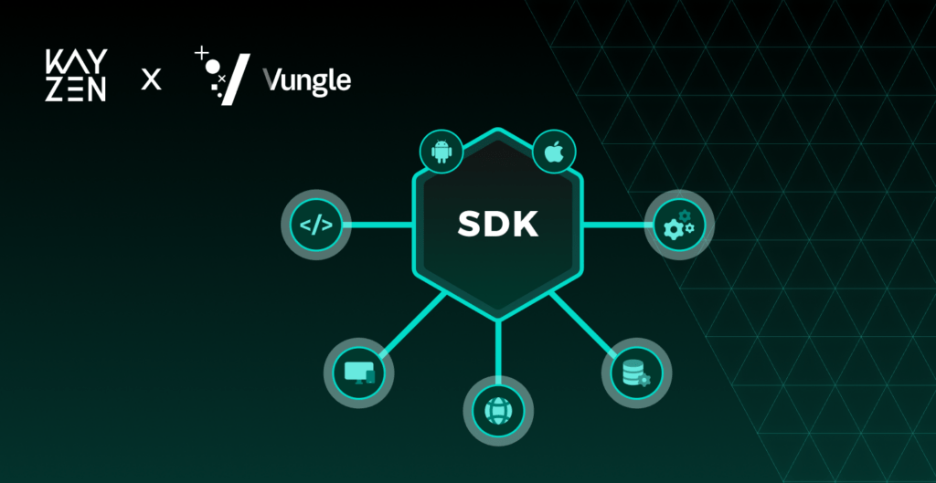Anatomy of an SDK Vungle